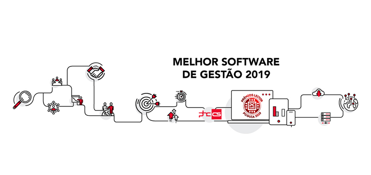 O melhor software de gestão é da PHC